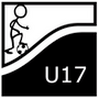 U17: 3er im letzten Vorrundenspiel